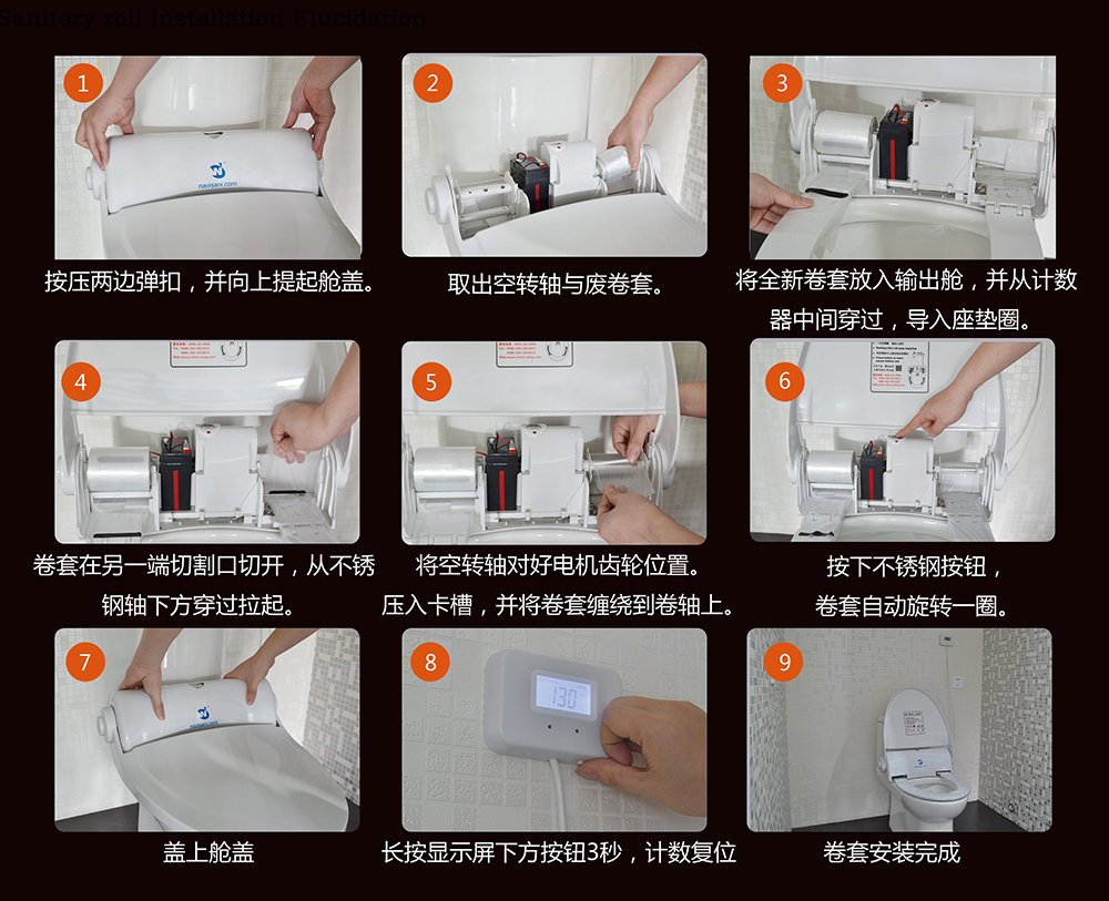  一次性薄膜更換