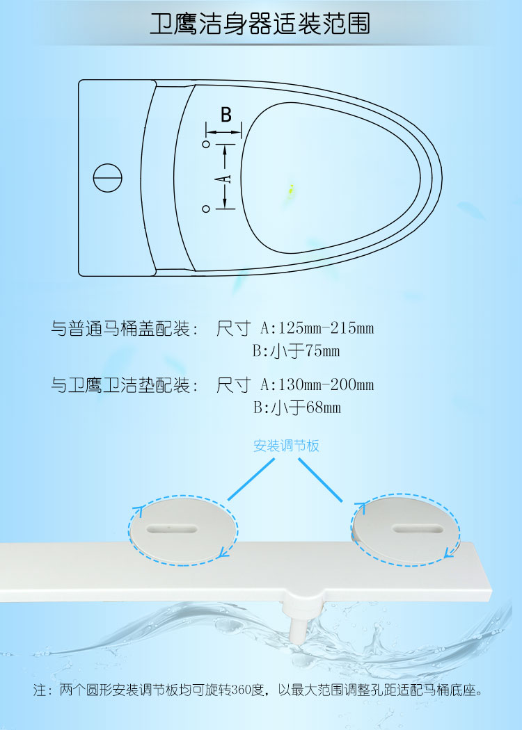 衛(wèi)鷹潔身器適裝范圍