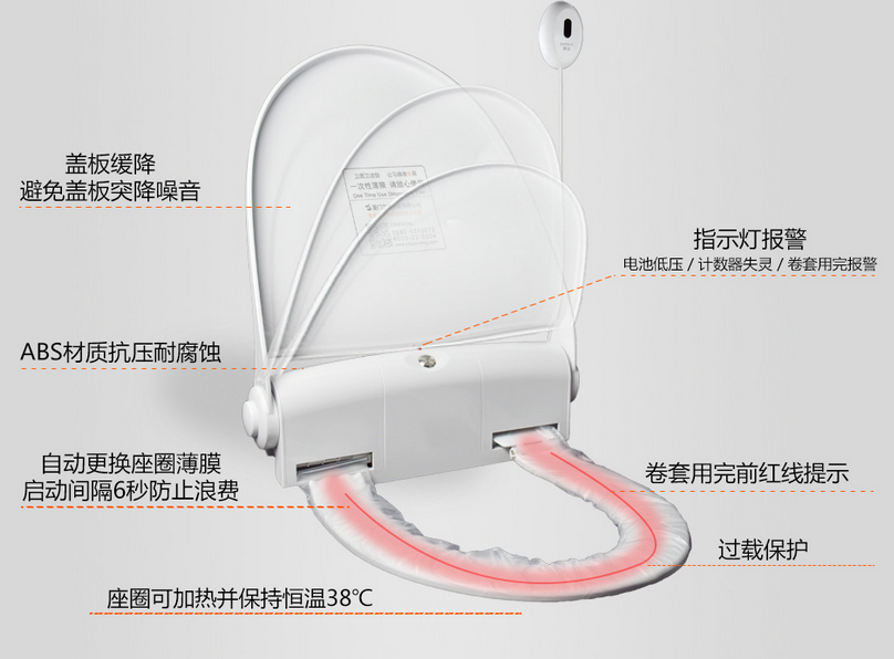 智能馬桶蓋
