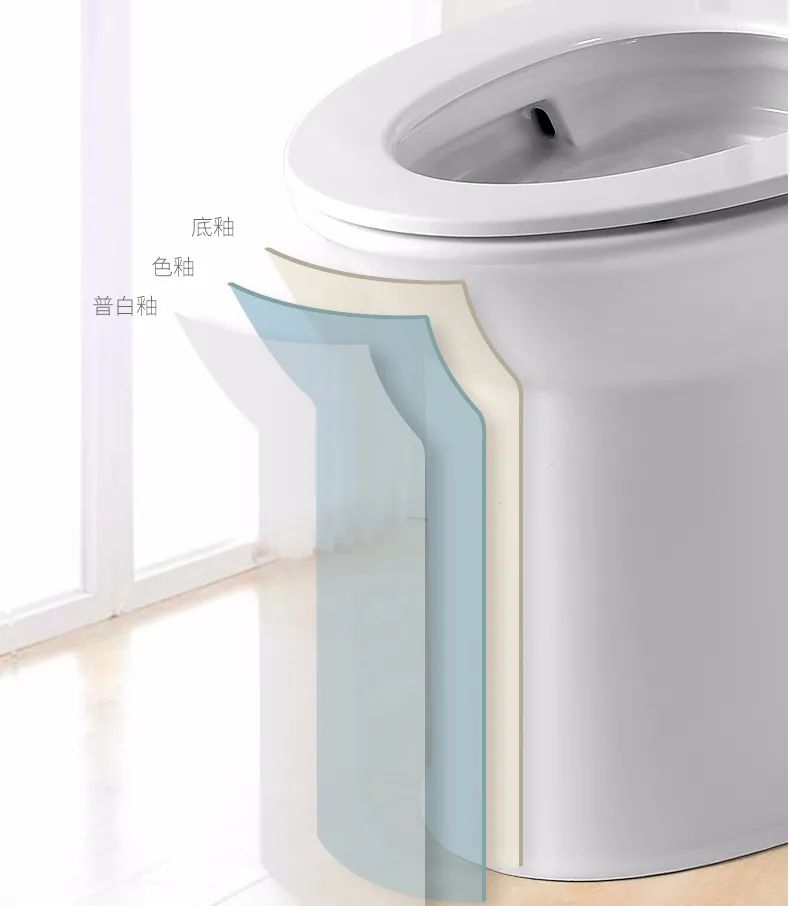 馬桶