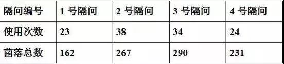 公廁