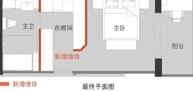 衛(wèi)生間