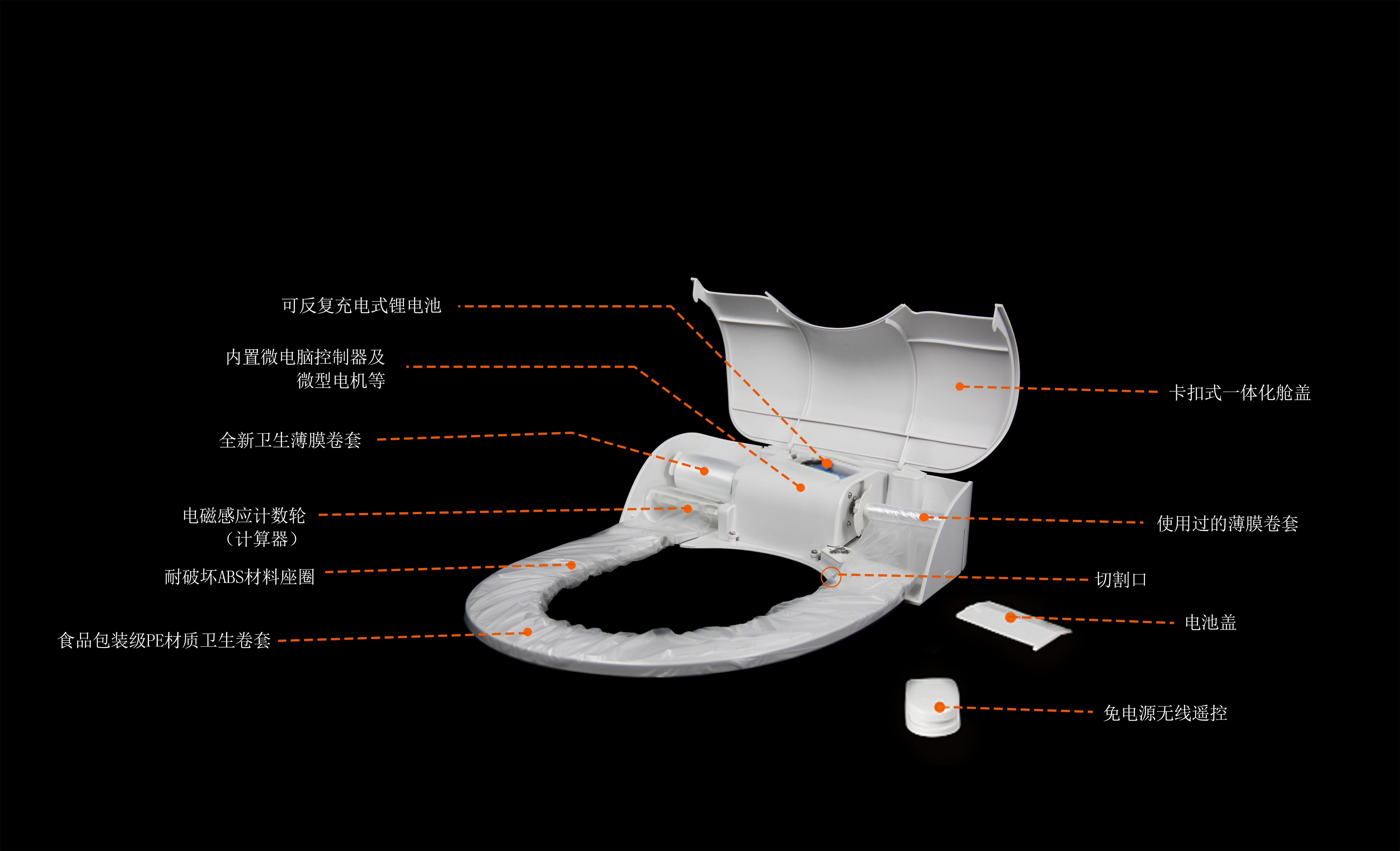 衛(wèi)鷹衛(wèi)潔墊