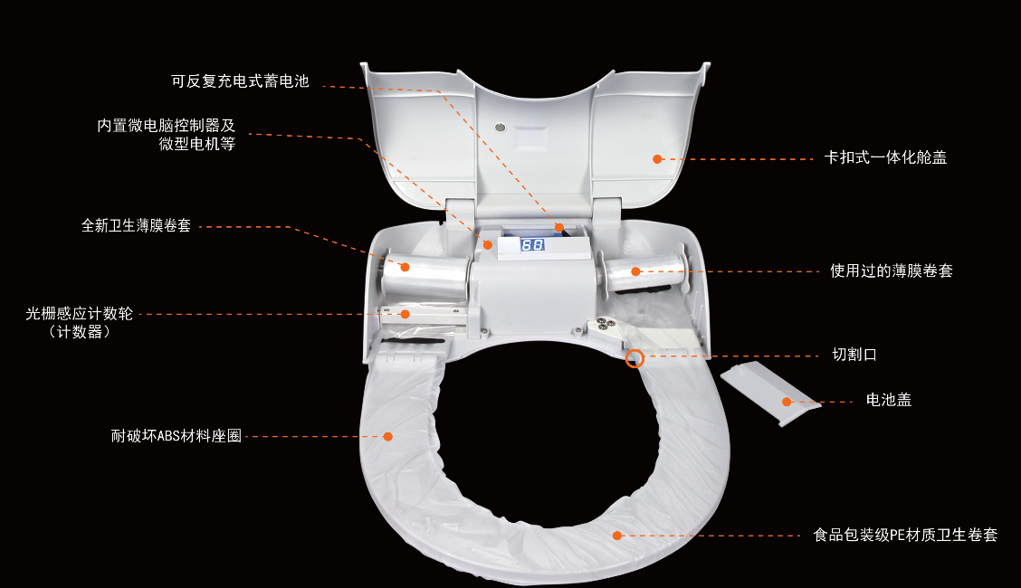 衛(wèi)鷹衛(wèi)潔墊