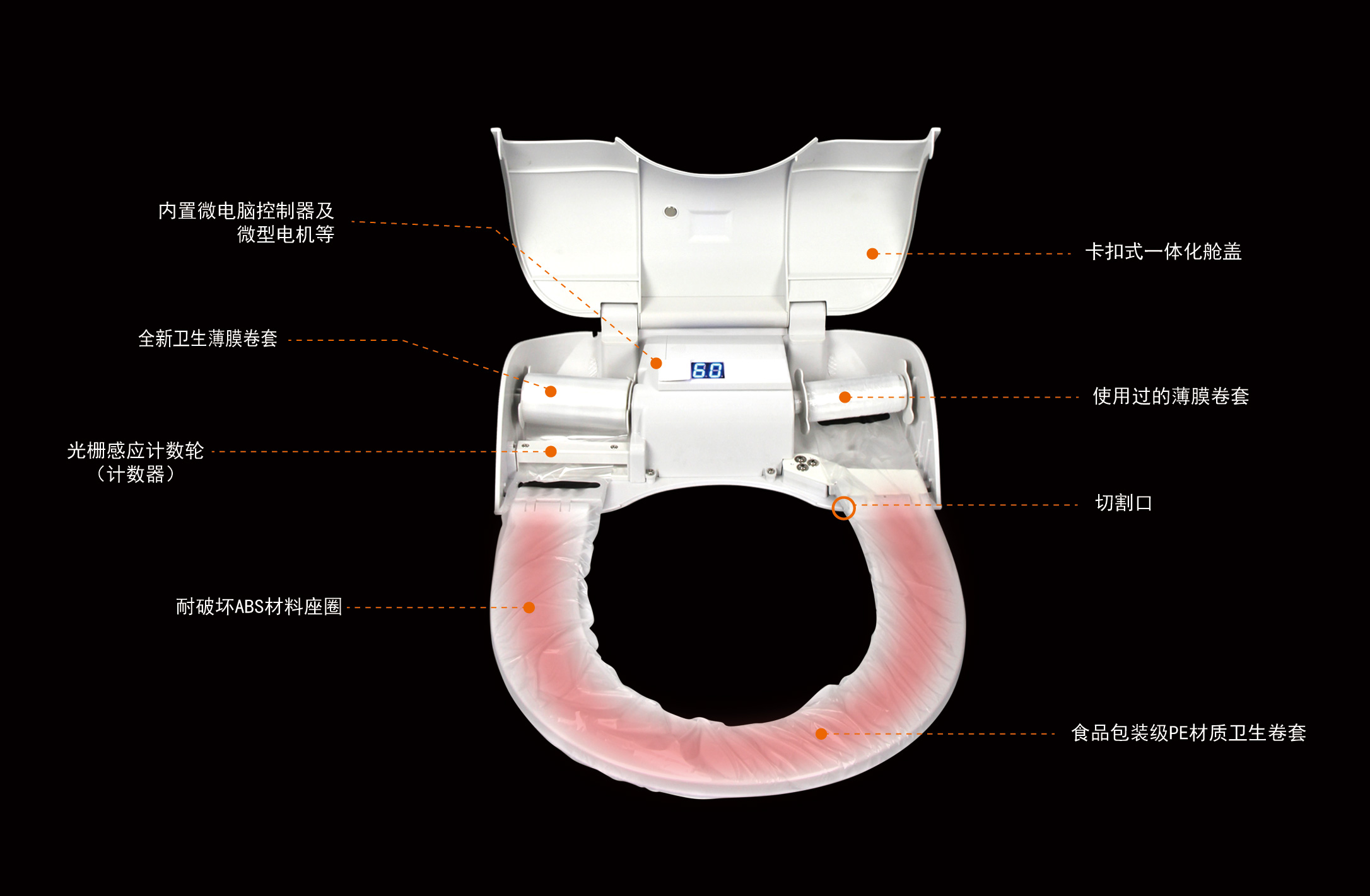衛(wèi)鷹衛(wèi)潔墊