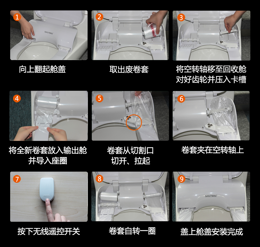 衛(wèi)鷹衛(wèi)潔墊300款衛(wèi)生卷套更換圖解