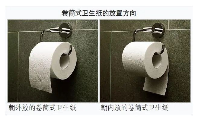 衛(wèi)生紙