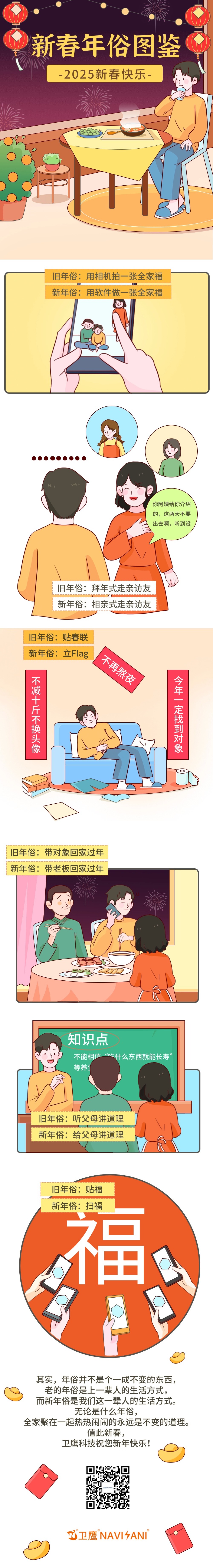 春節(jié)年俗