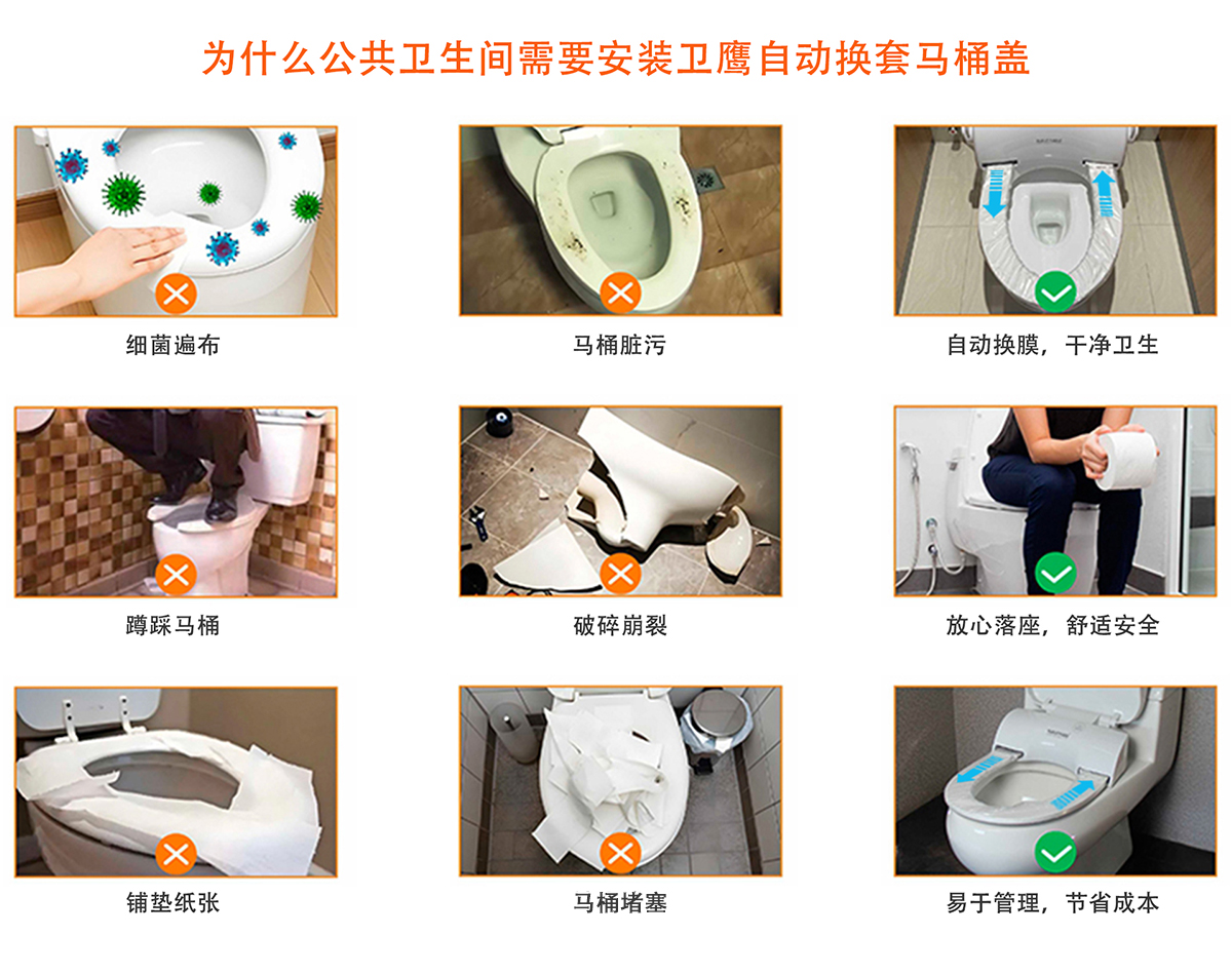 衛(wèi)鷹自動(dòng)換套馬桶蓋